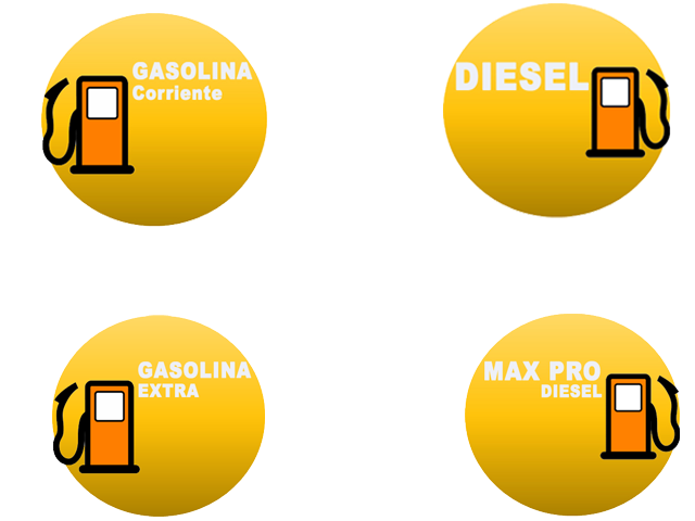 All Combustibles