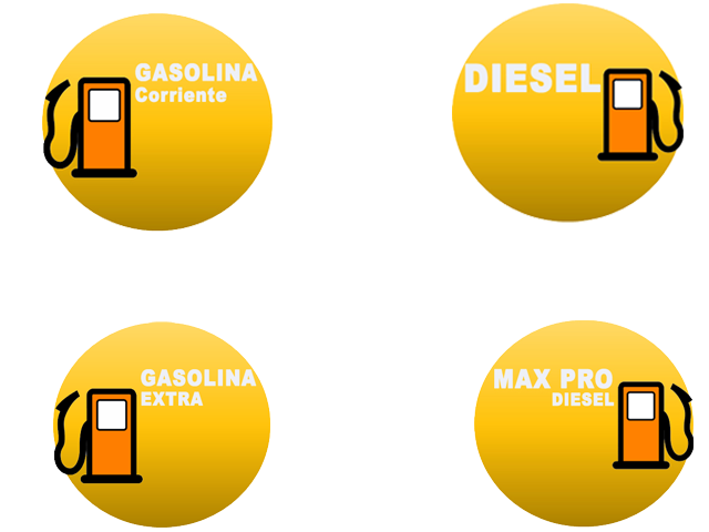 All Combustibles